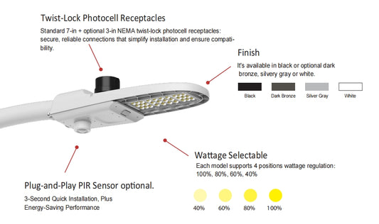 Roadway Light w/Photo Eye and Pre-Installed Sensor Socket for Programming (295 WATTS) 45,200lm 120-277V TYPE III Models