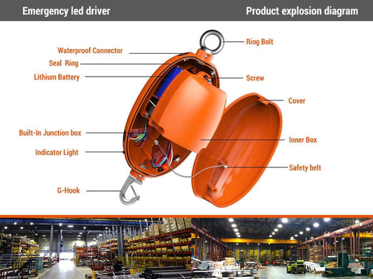 EMERGENCY LED DRIVER 30W 90min FOR UFO HIGH BAY LED FIXTURES