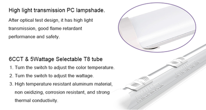 4ft G13 T8 3,240 Lumen (10w/12w/15w/18w/24w) WATTAGE ADJUSTABLE 135lm/W 6CCT (2700/3500K/4000K/5000K/5700K/6500K) KELVIN ADJUSTABLE  - CLEAR LENS - "ENERGY MISER" (Copy)