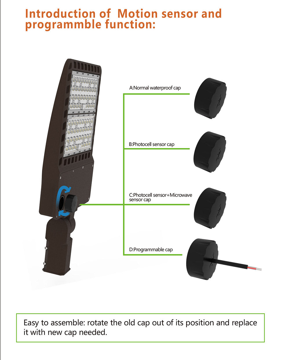 Shoe Box Light WATTAGE SWITCHABLE (200w/240w/300w) 25,500 Lumen 277-480Vac w/4ft AC Cord (Optional Remote Programmability or Dusk to Dawn Sensor)