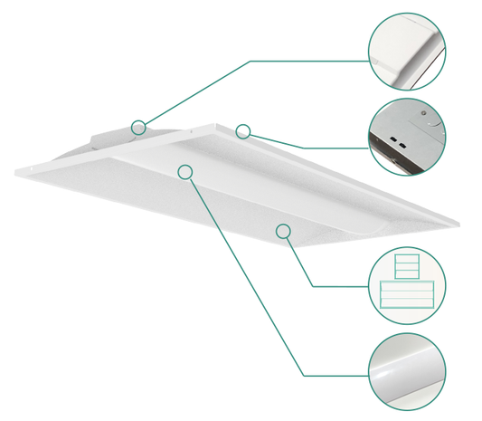 (4-PACK) LED Troffer 2'x'2 20/25/30/40W Adjustable 5200lm 5CCT Kelvin Adjustable and 0-10v Dimmable DLC Listed