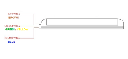 Linkable LED T8 8ft 144w 17,654 Lumen FROSTED LENS (NO RF) Quad-Row w/Mounting Hardware