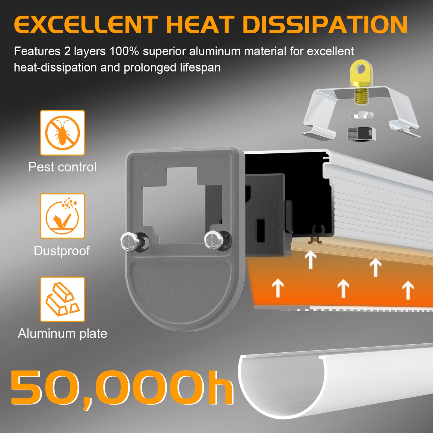 4ft 80W SHOP LIGHT 10,400lm - LINKABLE-  W/PULL SWITCH - NO RF DRIVER