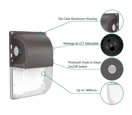 Mini Wall Pack w/photo eye WATTAGE SWITCHABLE (30W/20W/15W) 3CCT SWITCHABLE (3000K/4000K/5000K)