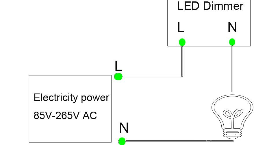 SALE! Triac Dimmer 120v (200w Max Load) Remote Control and Manual Operation