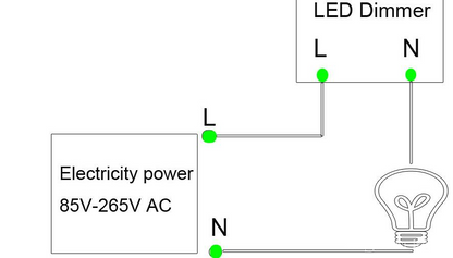 SALE! Triac Dimmer 120v (200w Max Load) Remote Control and Manual Operation